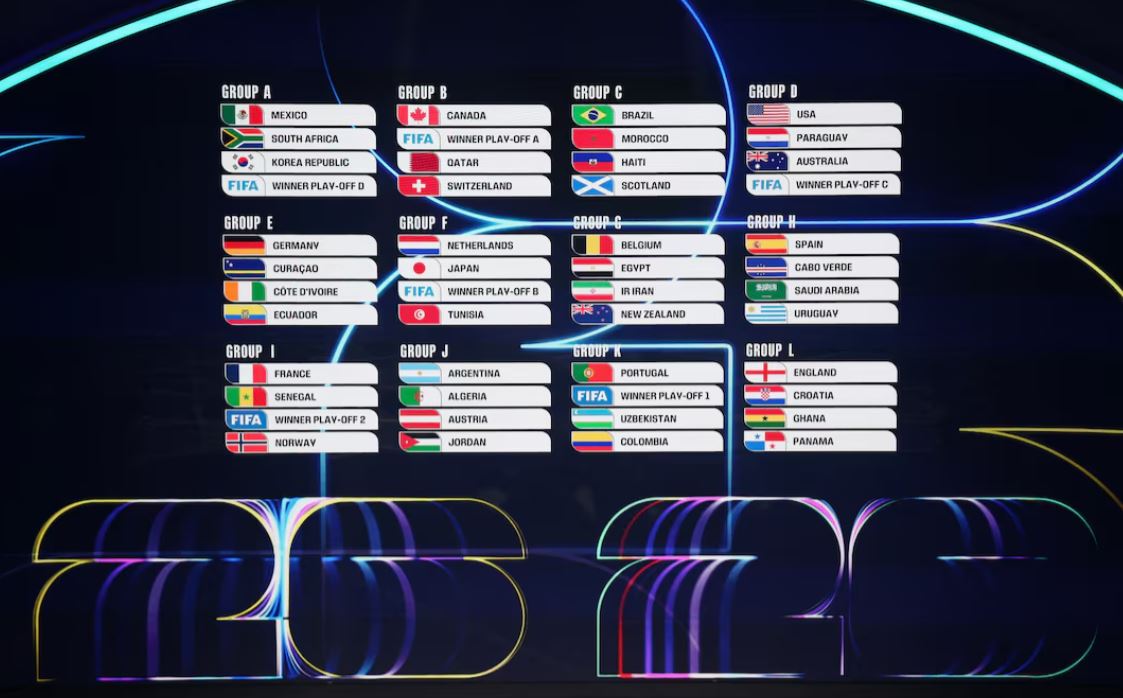 Mexico to open World Cup against South Africa